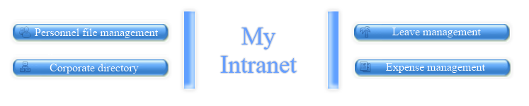 intranet features